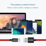 Комплекти USB Кабел - Type C - USB 3.0 , Ivoler, различни размери и цветове - Image 2