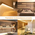Димираща LED лента - 5 м - 3000K - ONFORU  - Image 5