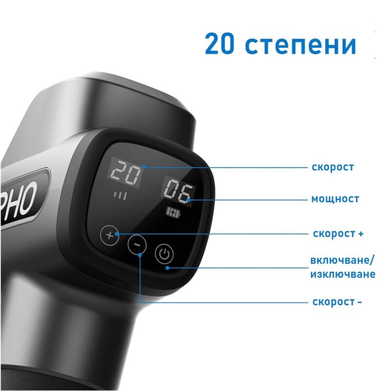 Масажор тип пистолет - RF-GM168