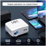Мини проектор за домашно кино - Giaomar C6 - 1080P Full HD, WiFi, 9500 лумена