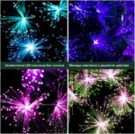 Бяла коледна елха с вградени LED светлини и звезда - 150 см. - Image 6
