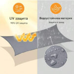 Водоустойчива тента с 95% UV защита - цвят крем / сиво, в няколко размера - Image 4